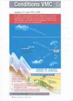 Conbditions VMC et définition de la surface S.